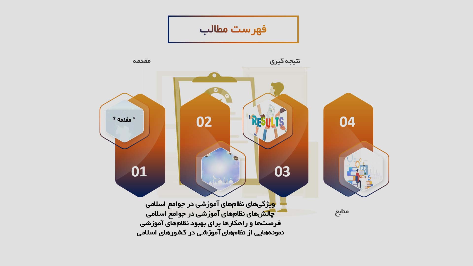 پاورپوینت در مورد بررسی نظام‌های آموزشی در جوامع اسلامی